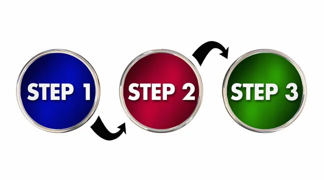 Step-by-step process for selling a house in Arkansas